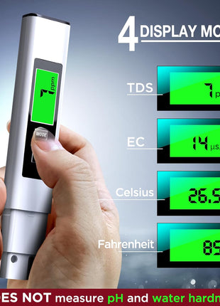 2025 All-New 4 in 1 Tds Meter Digital Water Tester - Accurate and Reliable TDS EC & Temp(°C,°F) Meter - 0-9999ppm - Professional Testing for Drinking Water, RO/DI System, Aquariums etc