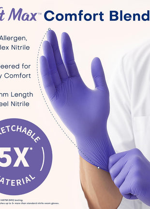 Supmedic Nitrile Exam Gloves, 3.5 Mil Powder-Free Food Safe Cleaning Chemo Rated Disposable Medical Glove, Violet Blue 100 Pcs (Medium)
