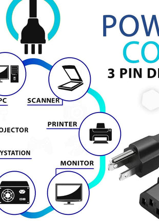 Standard 5ft (1.5m) 10 Amps 125 Volts Black 3 Prong AC Power Cord Cable for Electronics, TV, Computer, Printer, Radio, Monitor, Samsung, Dell, Vizio, LG, Asus, Laptop and More