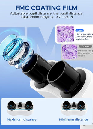 Compound Binocular Microscope for Kids & Students, 40X-2000X Magnification, Microscope Kit with Slides & Specimens, Lab Equipment for School Biology Class & Home Science Experiments