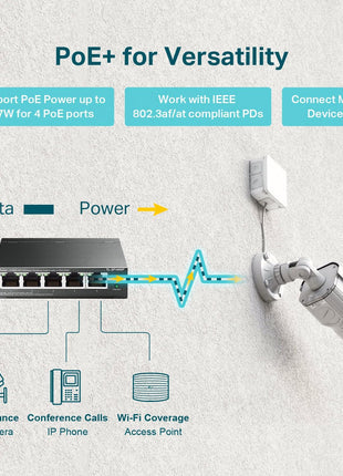 TP-Link TL-SF1005P, 5 Port Fast Ethernet 10/100 Mbps PoE Switch | 4 PoE+, Ports 67W, Desktop, Plug & Play, Sturdy Metal w/Shielded Ports, Fanless, Extend Priority Mode