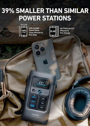 Anker SOLIX C200 DC Power Bank Station, 192Wh Portable Power Station, LiFePO4 Battery, 200W Solar Generator, for Outdoor Camping, Traveling, and Emergencies (No Wall Charger Included)