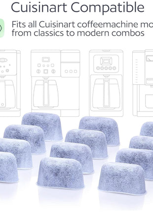 12 Pack Water Filters for Cuisinart Coffee Makers by GoodCups - Replacement Charcoal Water Filters - Fits All Cuisinart Coffee Machines