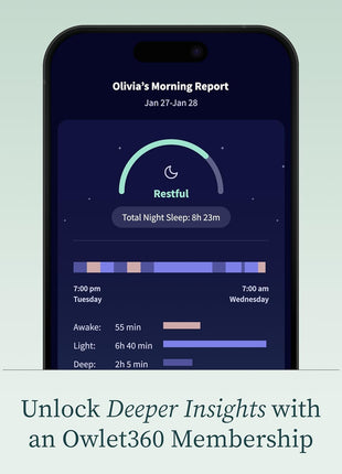 Owlet Dream Sock Smart Wearable Baby Monitor Tracks Heart Rate & Oxygen in Real Time Parents Receive Alerts, Sleep Insights & More via App - Mint