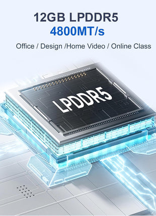 Beelink Mini PC,Mini S12 N95 Intel Alder Lake-N95 (up to 3.4GHz),12GB LPDDR5 512GB SATA3 SSD Mini Desktop Computer, Support 4K@60Hz Dual HDMI Display, 2.5G LAN/USB3.2/Low-Power Home/Office Micro PC