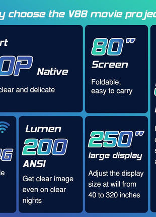 TMY Projector with WiFi and Bluetooth【80" screen included】Native 1080P Outdoor Projector, 4K Supported Portable Projector, Compatible with iOS/Android/PC/TV Stick/HDMI/USB, Indoor Outdoor Use