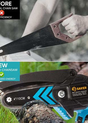 Saker Mini Chainsaw,Portable Electric Chainsaws Cordless,Handheld Chain Saw Pruning Shears Chain Saws for Tree Branches,Courtyard,Household and Garden,Gifts for Men Dad Husband Women