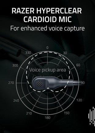 Razer BlackShark V2 X Xbox Gaming Headset: 50mm Drivers - Cardioid Mic - Lightweight - Comfortable, Noise Isolating Earcups - for Xbox Series X, Series S, PS5, PC, Switch via 3.5mm Audio Jack - Black