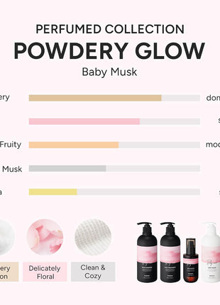 Korean Perfumed Hair Essence Oil Frizz Control Baby Powder Musk, 3.38 fl oz