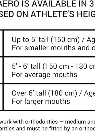 SISU Aero Medium Mouthguard, Snow White - 30% Stronger Protection for Lacrosse, Football, Hockey, Roller Derby, Team Sports - Remoldable Up to 20 Times - Ultra Slim - Works for Braces - Non Toxic