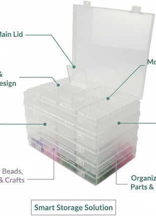 Bead Storage Container Set, 80 Clear Plastic Bead Organizer Boxes with Hinged Lid - Craft Storage Containers for Small Parts, Jewelry Charms, and Diamond Painting Art (Clear 5 Pack)