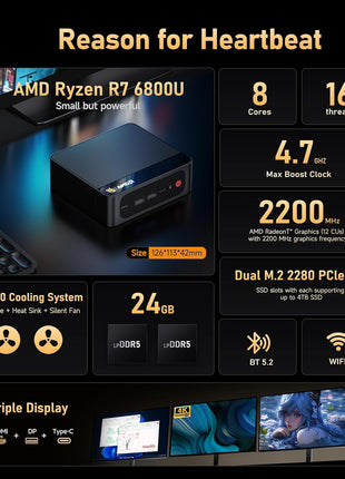 Beelink Mini PC, SER5 Pro 5625U AMD Ryzen 5 (Up to 4.3GHz) 16GB DDR4 480GB M.2 SSD Mini Desktop Computer, 2.5Gbps LAN, Wifi6/BT5.4,HDMI/DP/Type-c/4K Triple Display Micro PC