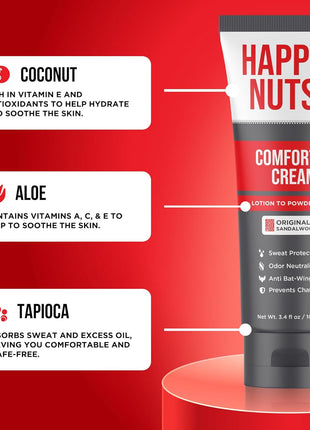 HAPPY NUTS Comfort Cream Deodorant For Men: Anti-Chafing Sweat Defense, Odor Control, Aluminum-Free Mens Deodorant & Hygiene Products for Men's Private Parts 3.4 Fl Oz (1 Pack), Original