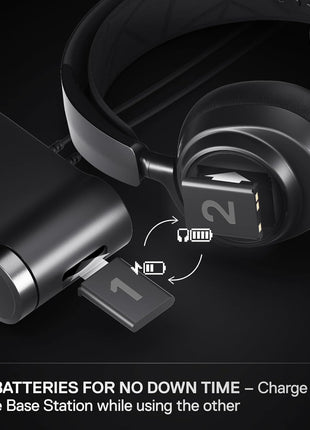 SteelSeries Arctis Nova Pro Wireless Multi-System Gaming Headset - Premium Hi-Fi Drivers - Active Noise Cancellation - Infinity Power System - Stealth Retractable Mic - PC, PS5/PS4, Switch, Mobile