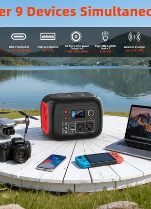 ENOFLO Portable Power Station 300W, 228Wh Solar Generator with 110V Pure Sine Wave AC Outlet, Backup Lithium Battery Generator for CPAP Outdoor RV Camping Emergency Home Use