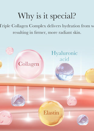 Medicube Triple Collagen Cream - Hydrating & Firming Moisturizer with Hyaluronic Acid, Premium Elastin, Shea Butter - Wrinkle Care & Boosts Elasticity - Korean Skincare, 1.69 oz