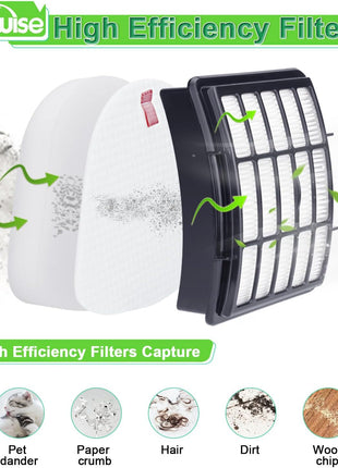 Anewise Filter Replacement for Shark Navigator Lift Away Deluxe Professional Vacuum ZU503AMZ NV350 NV351 NV352 NV355 NV357 NV360 NV370 UV440 UV540, Parts xFF350 & xHF350, 1 HEPA + 2 Pre Felt Filters