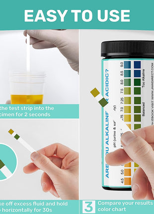 pH Test Strips for Urine and Saliva - 150 Litmus Paper pH Test Strips with Ebook, Quick & Easy pH Level Testing from 4.5-9.0, Ultimate Acidity Test Kit from JNW Direct