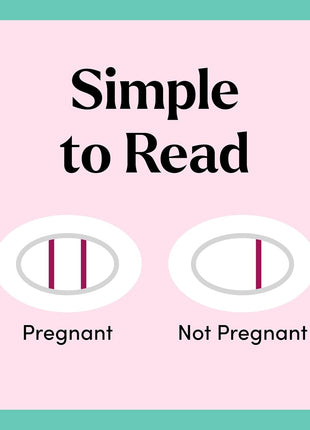 First Response Rapid Result Pregnancy Test, 2 Pack | Results In 1 Minute, Over 99% Accurate*, Easy-to-Read Results, Trusted For 30 Years