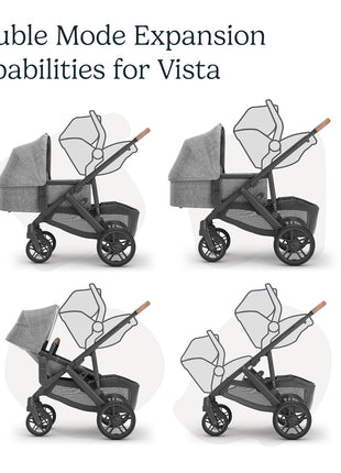 UPPAbaby Vista & Cruz Car Seat Adapter - Fits Maxi-Cosi, Nuna, Cybex, Clek
