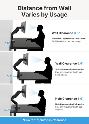 HUANUO FlowLiftTM Dual Monitor Stand, Fully Adjustable Gaming Monitor Desk Mount for 13–32′′ Computer Screens, Full Motion VESA 75x75/100x100 with C-Clamp & Grommet Base, Each Arm Holds 4.4 to 19.8 lbs