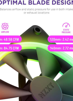 NZXT F140 RGB Duo - 140mm Dual-Sided RGB PC Case Fan - Black | 140mm dual-sided RGB fan with 20 addressable LEDs. Balanced airflow and static pressure, CAM-synced lighting.
