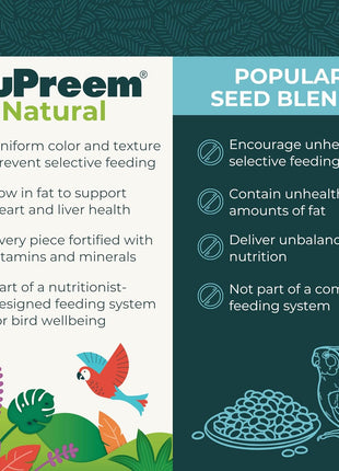 ZuPreem True Harvest Parakeet & Budgie Food, Uniform Bird Food, S, 2.25 lb | Bird Food Pellets, ZuPreem Natural Pellets, Parrot & Parakeet Food, Budgie, Parrotlet, Dove, Vitamins, Minerals, Made in USA