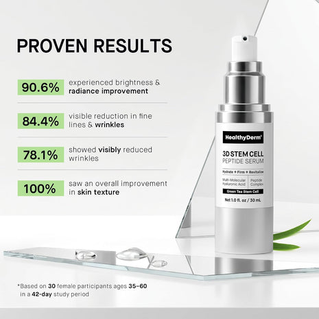 HealthyDerm 3D Stem Cell Matrixyl 3000 Peptides Complex Serum for Face