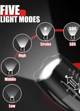 Victoper LED Flashlight 2 Pack, Bright Tactical Torch High Lumens 5 Modes, Waterproof Zoomable Flash Light for Outdoor, Birthday Gifts for Men, Dorm Room Hiking Camping Essentials Gear for Guys