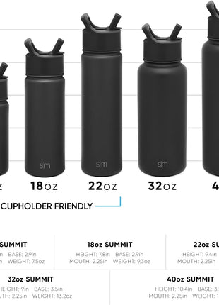 Simple Modern Water Bottle with Straw Lid Vacuum Insulated Stainless Steel Metal Cup Bottles | Reusable Leak Proof BPA Free Flask for Gym Sports | Summit Collection | 22oz, Midnight Black