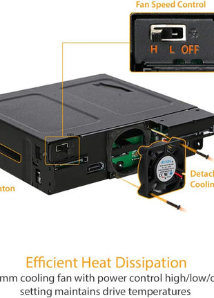 ICY DOCK 2 Bay 2.5 SAS/SATA SSD/HDD & (Ultra) Slim Optical Disk Drive CD DVD ROM Backplane Enclosure for 5.25" Bay | ToughArmor MB602SPO-B