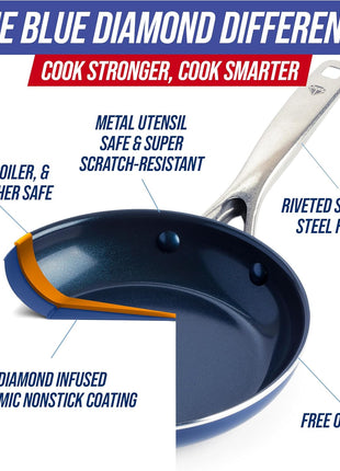 Blue Diamond 8" Nonstick Frying Pan Skillet, Diamond Infused PFAS-Free Ceramic, Dishwasher & Oven Safe, Stainless Steel Handle, Durable Non Toxic Metal Utensil Safe, Egg & Omelet Pan, Blue