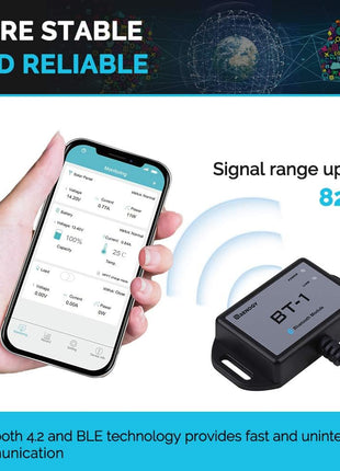 Renogy Bluetooth Module RJ12 Communication Port Compatible Rover/Wanderer/Adventurer Charge Controllers, BT-1 RS232,Black