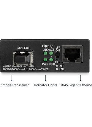StarTech.com Multimode (MM) LC Fiber Media Converter for 10/100/1000 Network - 550m - Gigabit Ethernet - 850nm - with SFP Transceiver, TAA (MCM1110MMLC)