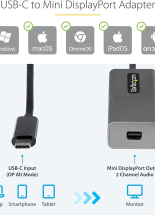StarTech.com USB C to Mini DisplayPort Adapter, 4K 60Hz USB Type C to mDP/Mini DP Monitor Video Converter Dongle, Thunderbolt 3 Compatible, 12 inch Attached Cable, Upgraded Version of CDP2MDP (CDP2MDPEC)
