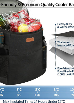 Camping Cooler Backpack 30 45 Cans, Soft Backpack Coolers Insulated Leak Proof Travel Cooler Bag Waterproof Lunch Picnic Beach Work Trip Thermal Bag Drink Beverage Beer Bag Cooler