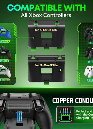 OIVO XSX Controller Charger Station with 2 Packs 5580mWh Honest Rechargeable Battery for Xbox Series X/S/One/Elite/Core Controller, Charging Dock for Xbx with 4 Packs Covers for Xbox One Console