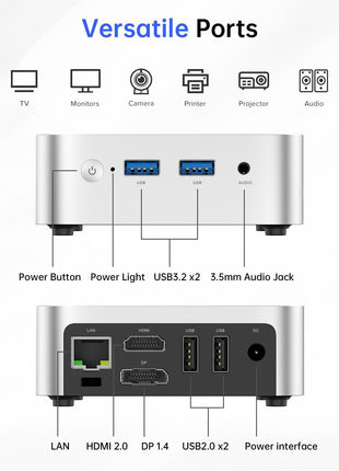 ACEMAGIC Mini PC 4300U -Beat 3500U/3300U/N150/N95, 16GB DDR4 256GB SSD Mini Computers, 28W MAX Small Desktop 4K Triple Display/WiFi/VESA for Home Office Business Education, Preinstalled WIN11 Pro