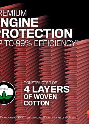 K&N High-Flow Original Lifetime Engine Air Filter: Washable, 33-2042
