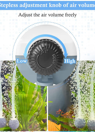 HITOP Dual Outlet Aquarium Electric Air Pump, Whisper Adjustable Fish Tank Aerator, Quiet Oxygen Pump with Accessories for 20 to 100 Gallon
