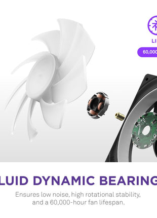 NZXT F360 RGB Core - 360mm Single-Frame RGB Fan Unit - Black | 360mm single-frame unit with three 120mm RGB fans on one cable. Speed and lighting controlled through CAM.