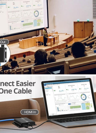 SIIG 4K HDMI Extender Over IP CAT5e/6/7 Ethernet, Up to 394 Feet- Receiver ONLY (CE-H25E11-S2)
