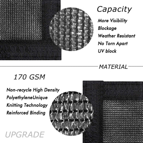 UPGRADE Privacy Screen 6' x 50' Fence Commercial Shade Cover with Brass Grommets Heavy Duty Perfect for Outdoor Back Yard, Black, Customizable