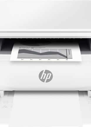 HP Laserjet MFP M140w Wireless Black & White Printer, Print, scan, Copy, Fast speeds, Easy Setup, Mobile Printing, Best-for-Small Teams