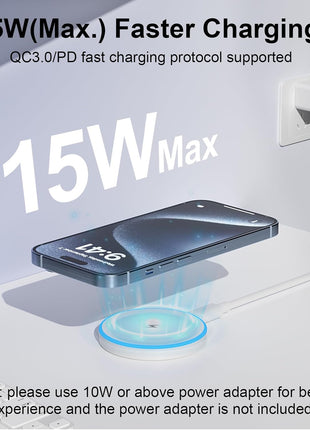 MagSafe Charger 2 Pack 15W Magnetic Wireless Charger Fast Charging Pad Compatible with iPhone 16/15/14/13/12 Series & AirPods 3/2/Pro Magnetic MagSafe Charging Pad with Dual Ports