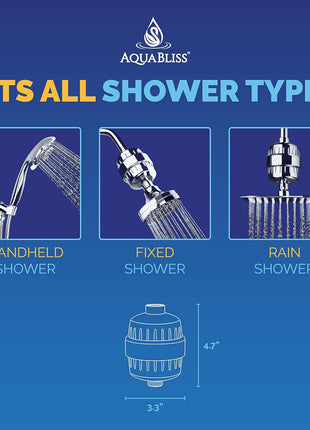 Aquabliss High Output Revitalizing Shower Filter - Reduces Dry Itchy Skin, Dandruff, Eczema, and Dramatically Improves The Condition of Your Skin, Hair and Nails - Chrome (SF100)