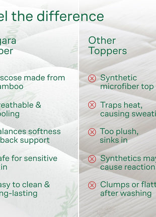 Ultra Soft Queen Size Mattress Topper   Viscose Made from Bamboo Pillow Top Mattress Pad for Back Pain Relief   Naturally Cooling for Hot Sleepers, Green