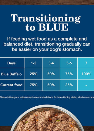 Blue Buffalo Homestyle Recipe Adult Wet Dog Food,Made with Natural Ingredients,Fish & Sweet Potato Dinner with Garden Vegetables,12.5-oz can,(Pack of 24)