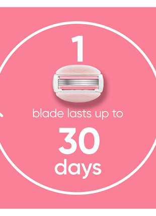 Gillette Venus ComfortGlide White Tea Women's Razor, Handle + 4 Blade Refills