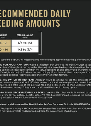 Purina Pro Plan Allergen Reducing, High Protein Cat Food, LIVECLEAR Chicken and Rice Formula